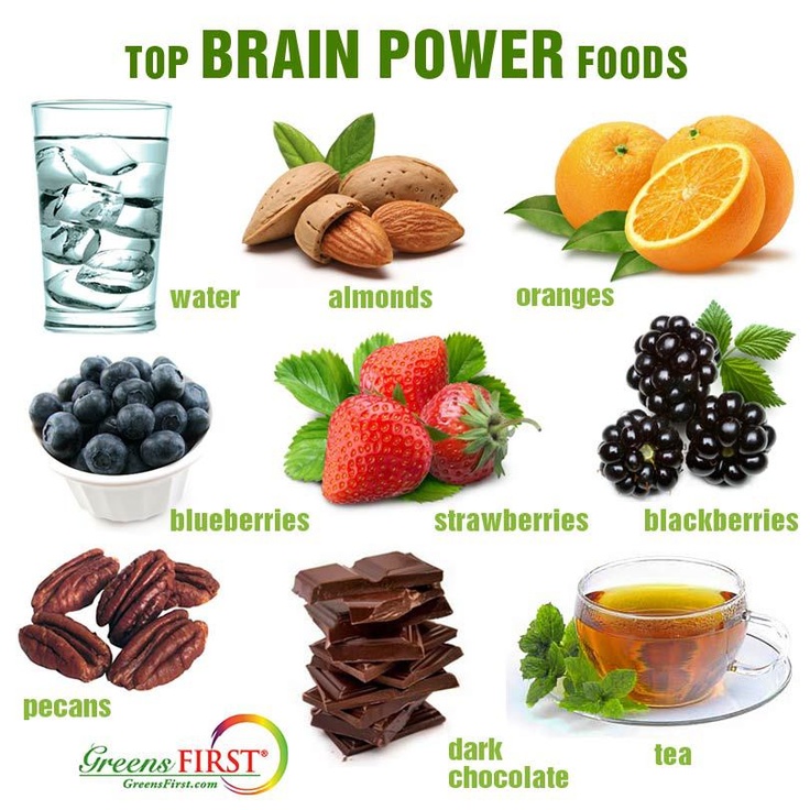 Improve your memory with super foods for brain health